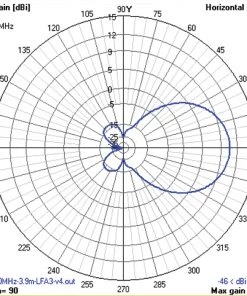 Cushcraft LFA-6M4EL, LOOP FED YAGI, 6-METER, 4EL ARRAY, 5kW