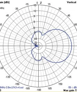 Cushcraft LFA-6M4EL, LOOP FED YAGI, 6-METER, 4EL ARRAY, 5kW