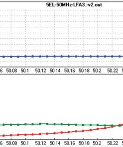Cushcraft LFA-6M5EL, LOOP FED YAGI, 6-METER, 5EL ARRAY, 5kW 17 Cushcraft LFA-6M5EL, LOOP FED YAGI, 6-METER, 5EL ARRAY, 5kW