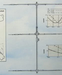 Hygain DB-1015, HF BEAM, DUAL BAND, 10/15 METERS, 7-ELEMENTS Hy-Gain