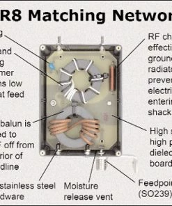 Cushcraft R-8, Vert,8 HF BANDS, 6,10,12,15,17,20,30,40M 9 Cushcraft R-8, Vert,8 HF BANDS, 6,10,12,15,17,20,30,40M
