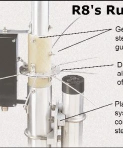 Cushcraft R-8, Vert,8 HF BANDS, 6,10,12,15,17,20,30,40M 10 Cushcraft R-8, Vert,8 HF BANDS, 6,10,12,15,17,20,30,40M