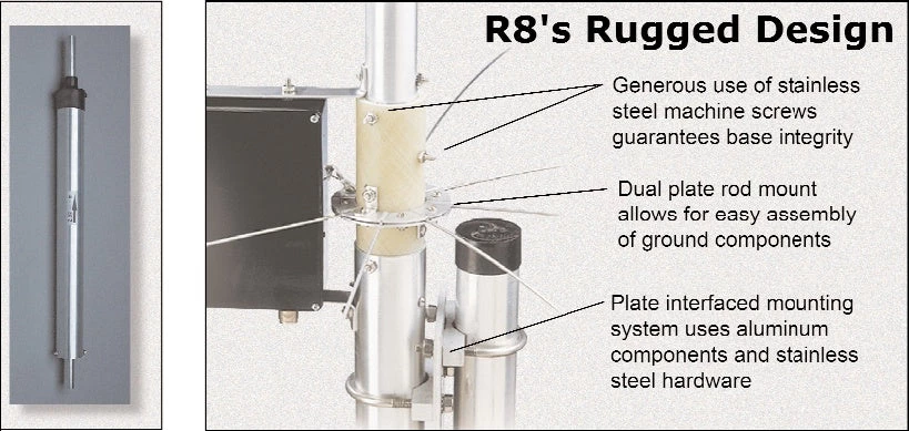 Cushcraft R-8, Vert,8 HF BANDS, 6,10,12,15,17,20,30,40M 6 Cushcraft R-8, Vert,8 HF BANDS, 6,10,12,15,17,20,30,40M