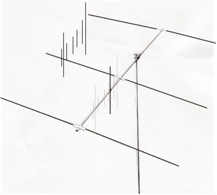 Hygain VHB-246, TRI-BAND, 2M/440MHz/6M BEAM 3 Hygain VHB-246, TRI-BAND, 2M/440MHz/6M BEAM