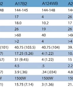 Cushcraft A13B2, 2M Yagi, 13 Element, 1.5 KW