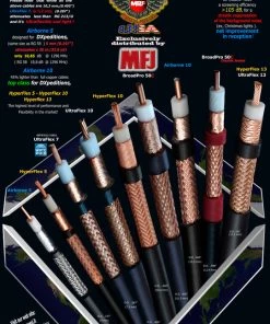 MFJ ZMP-RG58CU, M,P RG-58C/U, PREMIUM GRADE RG58, MADE BY M,P